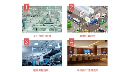 緊握時代機遇，推動行業變革 英特爾攜手生態伙伴賦能智慧生活