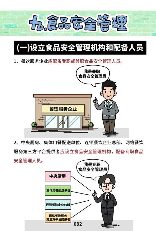 文明健康 有你有我——餐飲服務食品安全操作規范宣傳冊