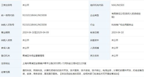 鴻合科技與Zoom達成戰略合作，共推遠程辦公解決方案與軟件技術轉讓